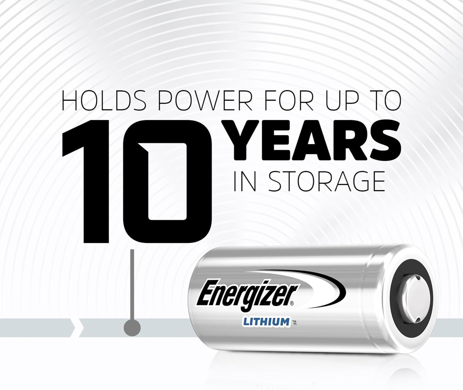 123 Lithium Batteries (2 Pack), 3V Photo Batteries