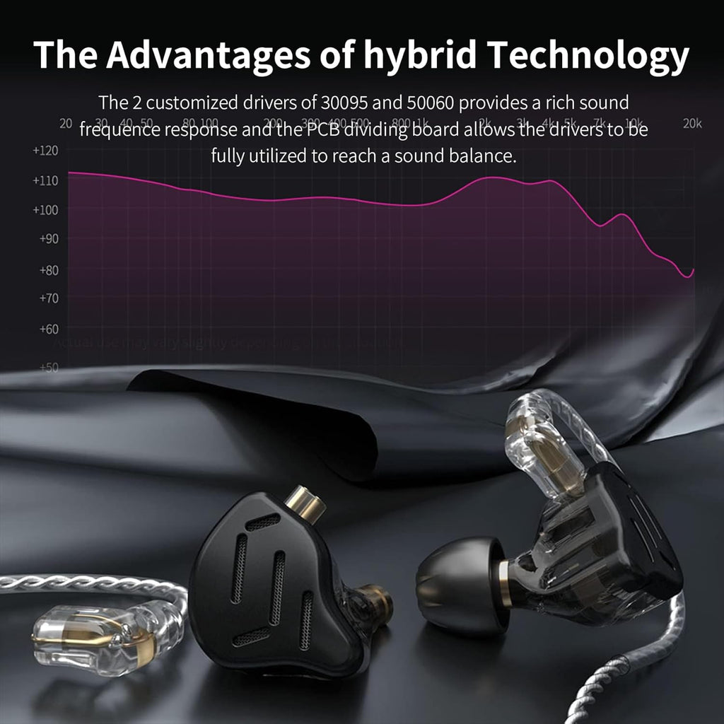 KZ ZS10 Pro in Ear Monitor, IEM Earbuds Headphone, Gaming Earbuds with 4BA and 1DD Drivers, KZ Hifi IEM Earphone Upgraded ZS10 with Detachable 0.75Mm 2 Pin 6N OFC Cable (Black No Mic)
